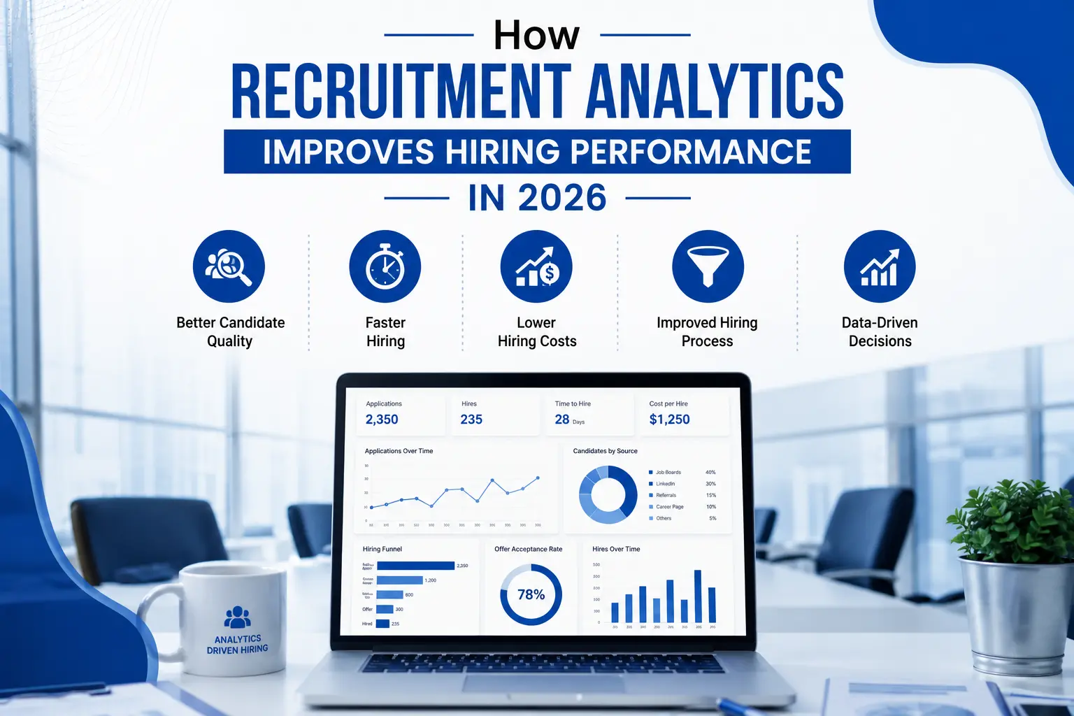 How Recruitment Analytics Improves Hiring Performance in 2026